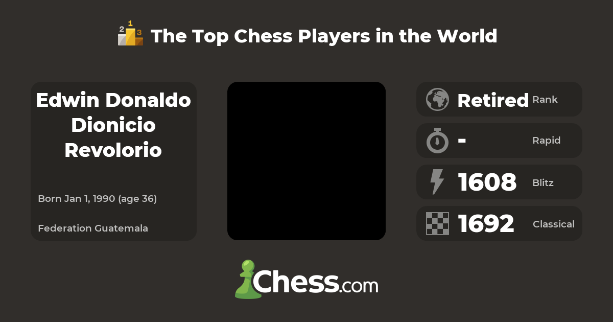 Edwin Donaldo Dionicio Revolorio | Top Chess Players - Chess.com