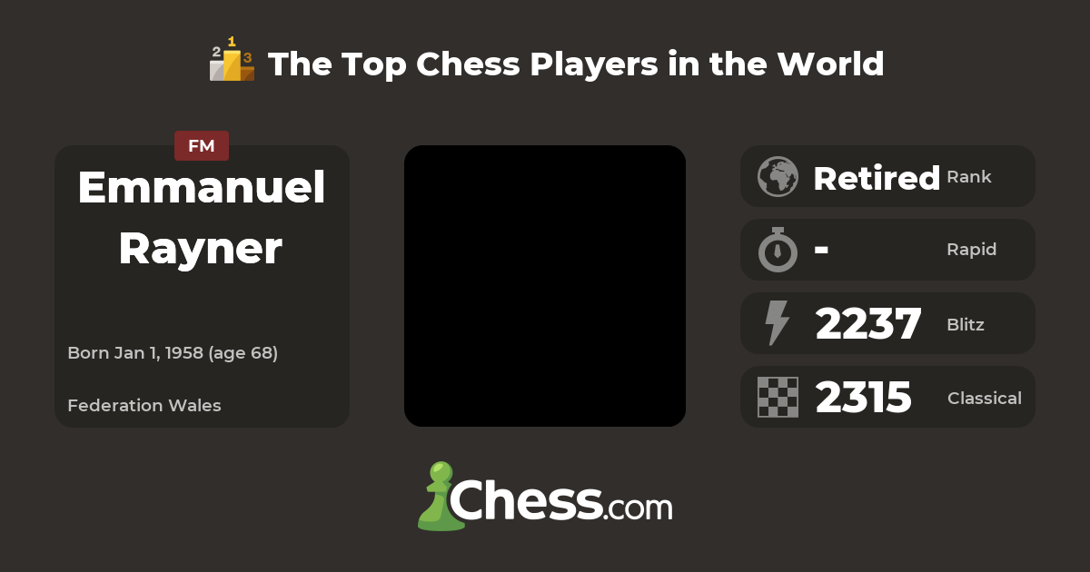 Emmanuel Rayner | Top Chess Players - Chess.com