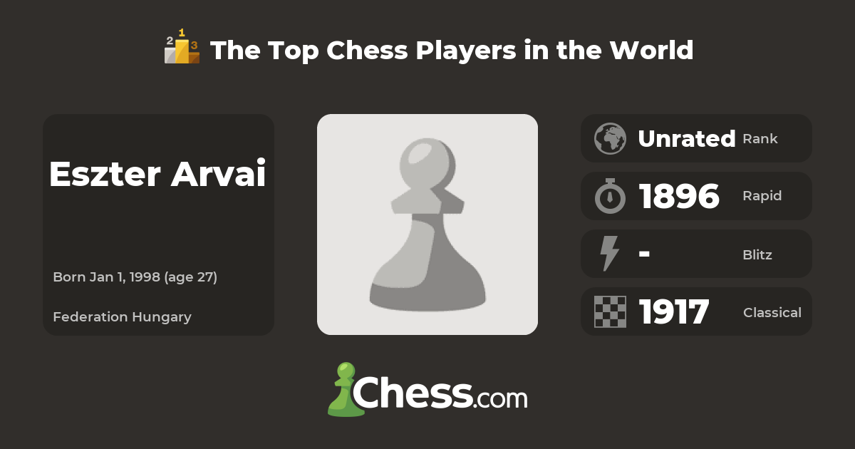 Eszter Arvai | Top Chess Players - Chess.com