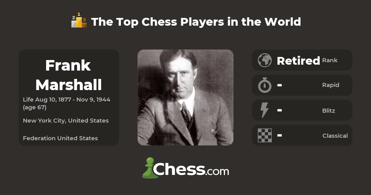 Frank Marshall (chess player) - Wikipedia