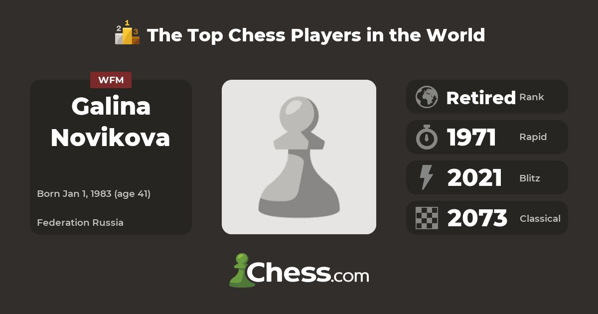 WFM Galina Novikova from Russia Thursday 6pm – London Chess Club