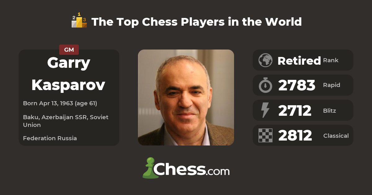 Garry Kasparov Biography: The Life and Legacy of a Chess Prodigy – Maroon  Chess