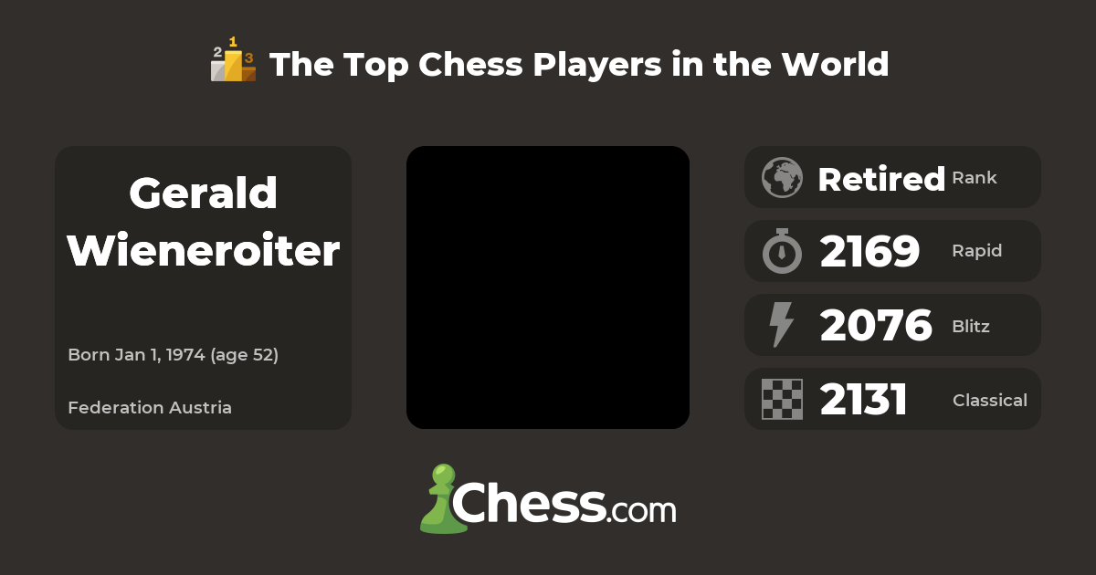 Gerald Wieneroiter Top Chess Players