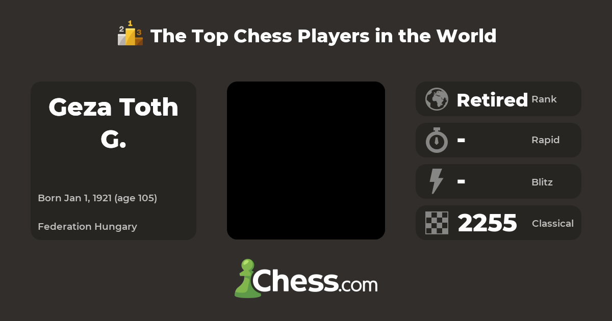 Geza Toth G Top Chess Players Chess
