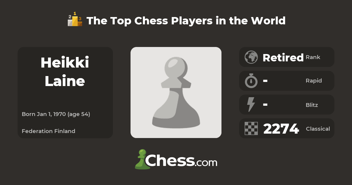 Heikki Laine | Top Chess Players - Chess.com