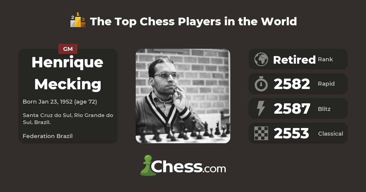 HENRIQUE MECKING LATIN Chess Genius Brasil Bresil Schach Echecs Neuf EUR  25,00 - PicClick FR