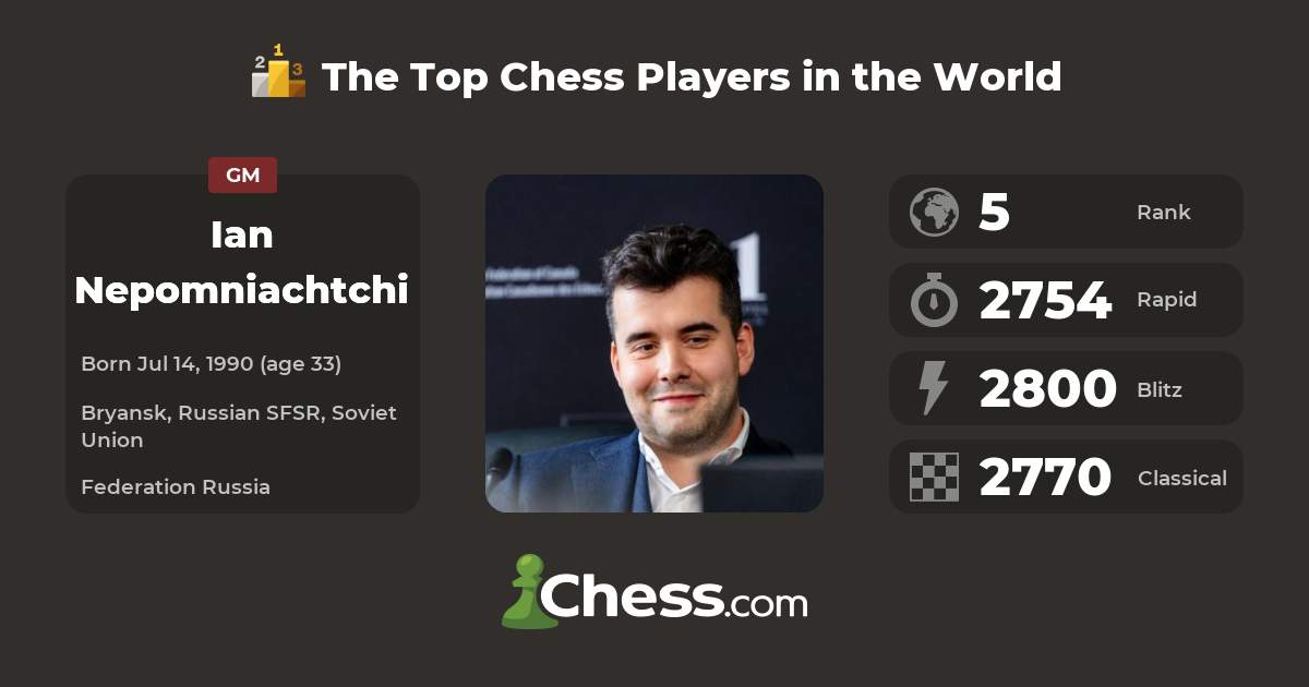 Ian Nepomniachtchi - Best Of Chess