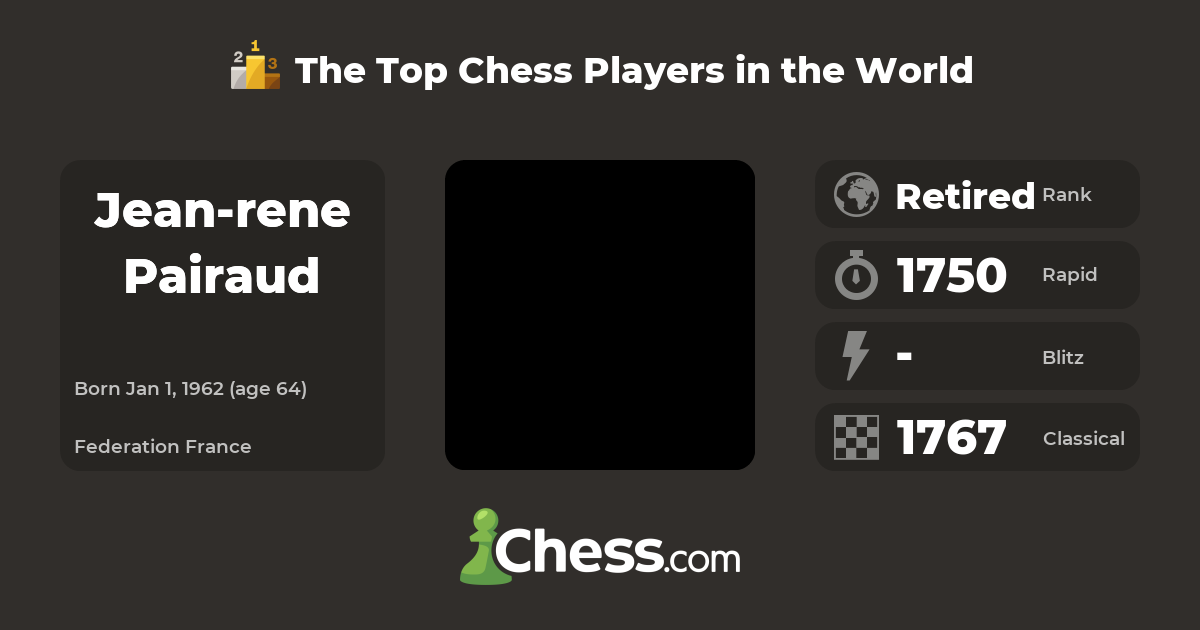 Jean-rene Pairaud | Top Chess Players - Chess.com