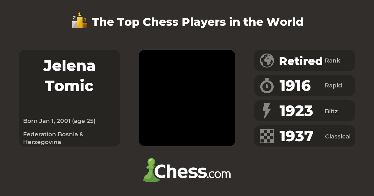 Jelena Tomic Top Chess Players Chess