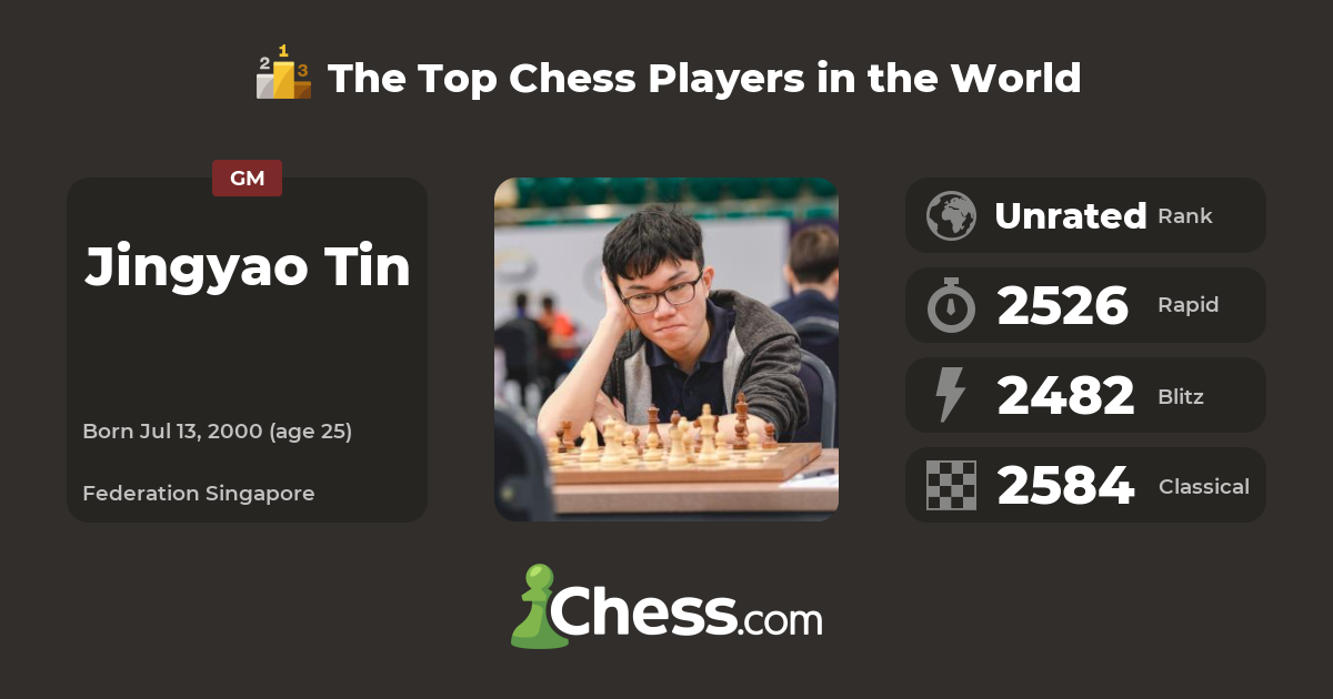 Jingyao Tin Top Chess Players