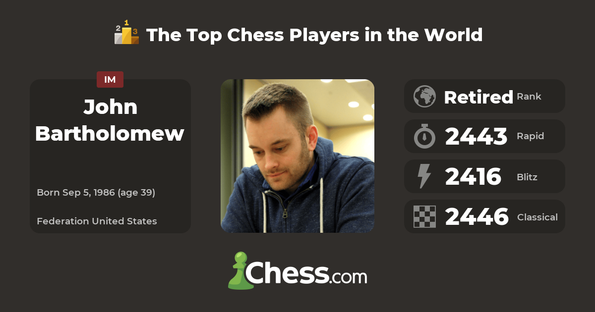 John Bartholomew Top Chess Players