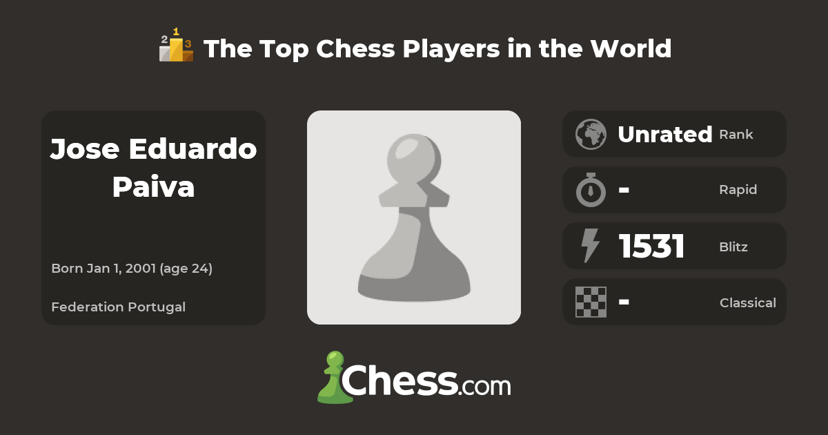 Jose Eduardo Paiva | Top Chess Players - Chess.com