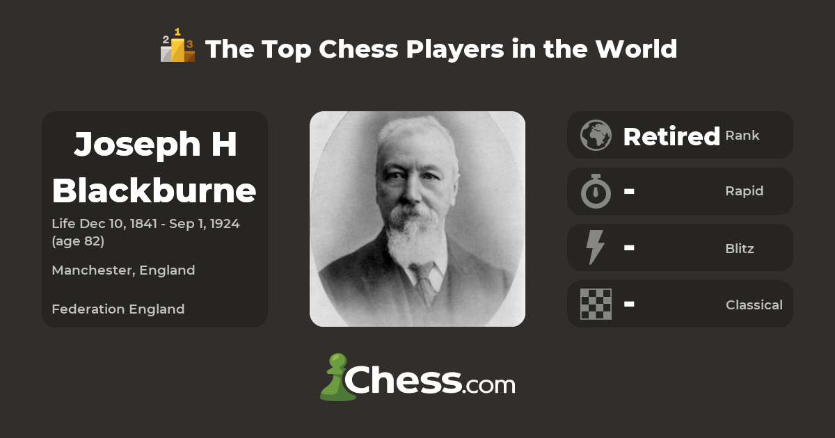 Blackburne's Chess Games by Joseph Henry Blackburne