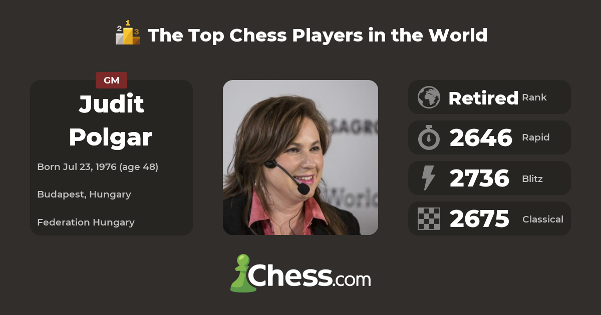 Judit Polgar: The Greatest Female Chess Player Ever