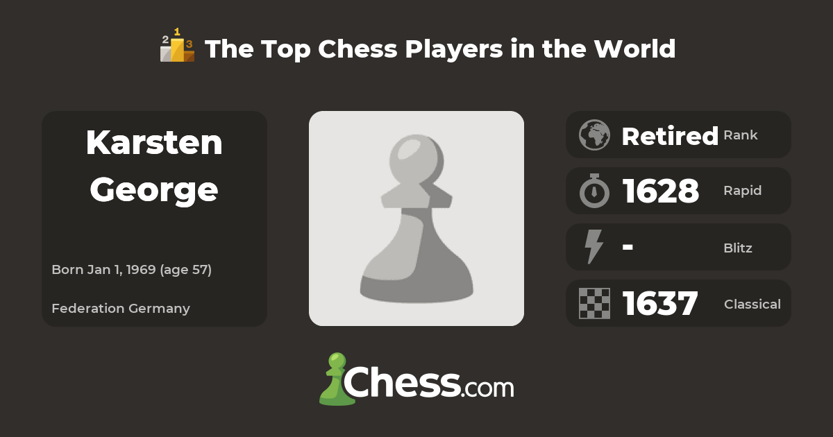 Karsten George | Top Chess Players - Chess.com
