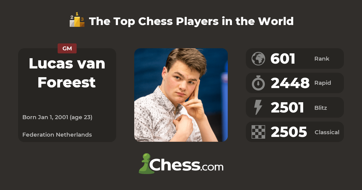 At the moment (2021-10-14 17:36 live ratings) the first 18 top federations  (avg top10 active rated players) have a player in the top100 but Germany :  r/chess