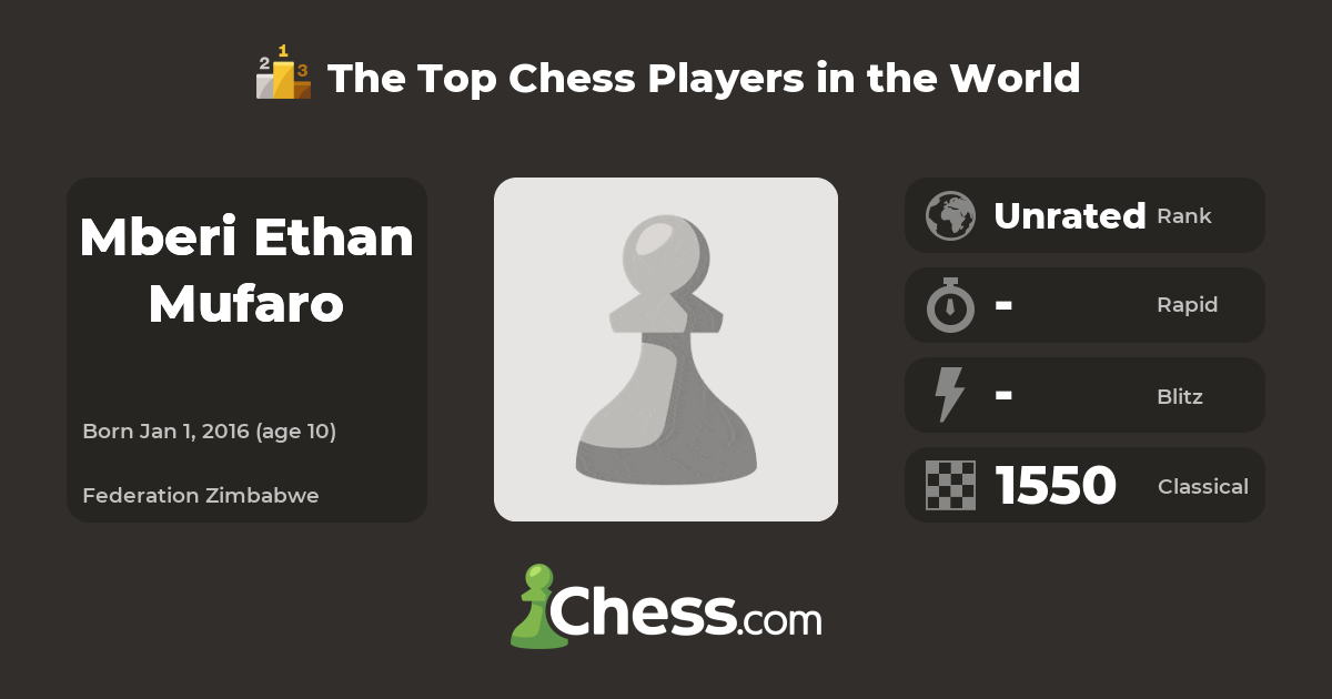 Mberi Ethan Mufaro | Top Chess Players - Chess.com