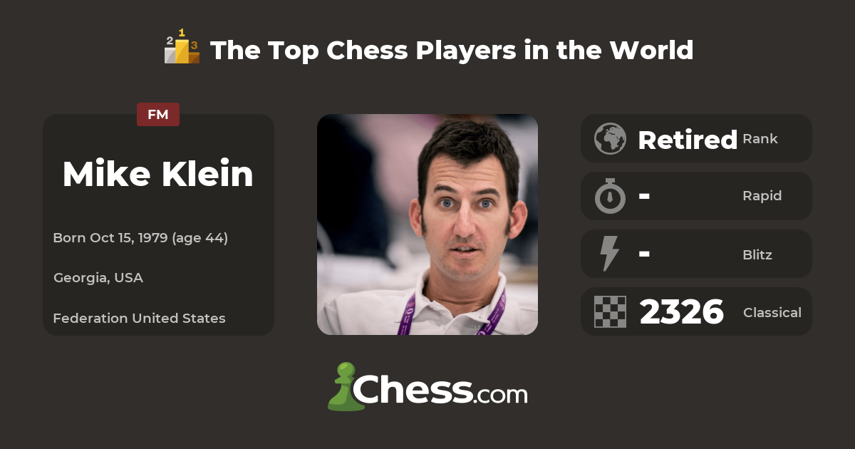 Mike Klein - Director of Content - Chess.com