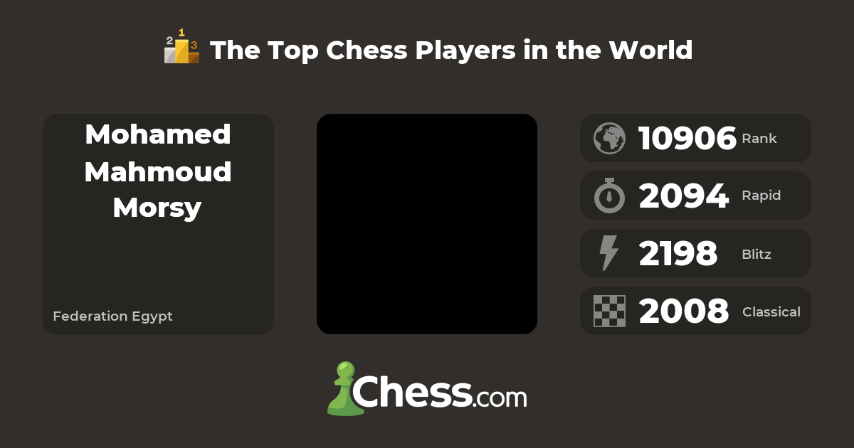 Mohamed Mahmoud Morsy Top Chess Players Chess