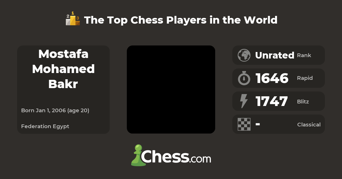 Mostafa Mohamed Bakr Top Chess Players Chess