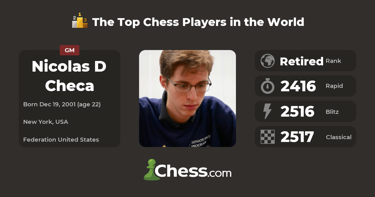Chess player silverflame (Mikoaj from Laconia, New Hampshire, United  States) - GameKnot