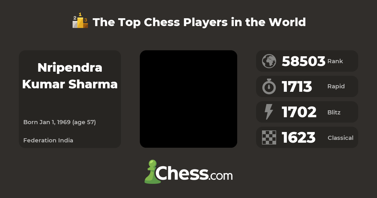 Nripendra Kumar Sharma Top Chess Players Chess