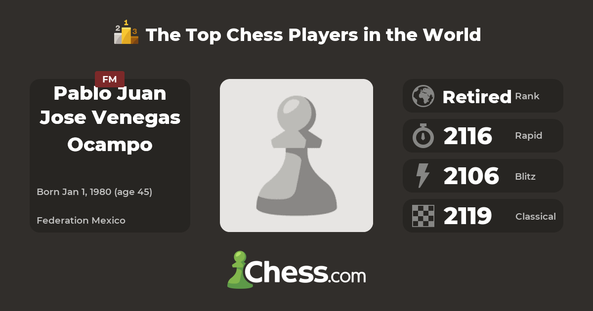Pablo Juan Jose Venegas Ocampo Top Chess Players