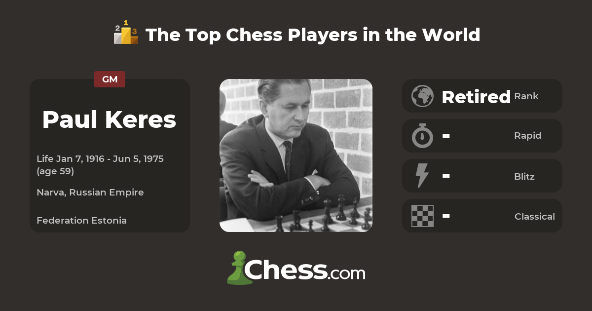 Chess.com on X: Paul Keres was born on this day in 1916. 🎂 The