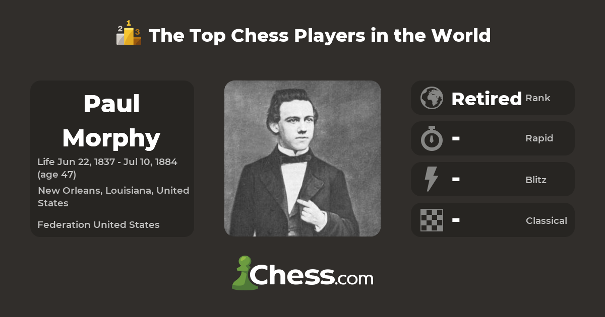 Top 10 Things to Learn from Paul Morphy - TheChessWorld
