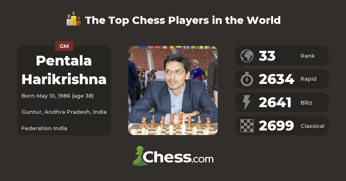 Not as grand as it seems: India's historic showing at Chess Olympiad,  explained