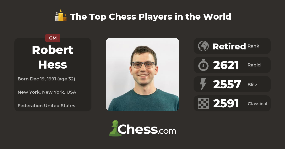 Best of CLO 2018 #3: Robert Hess on Charity Chess