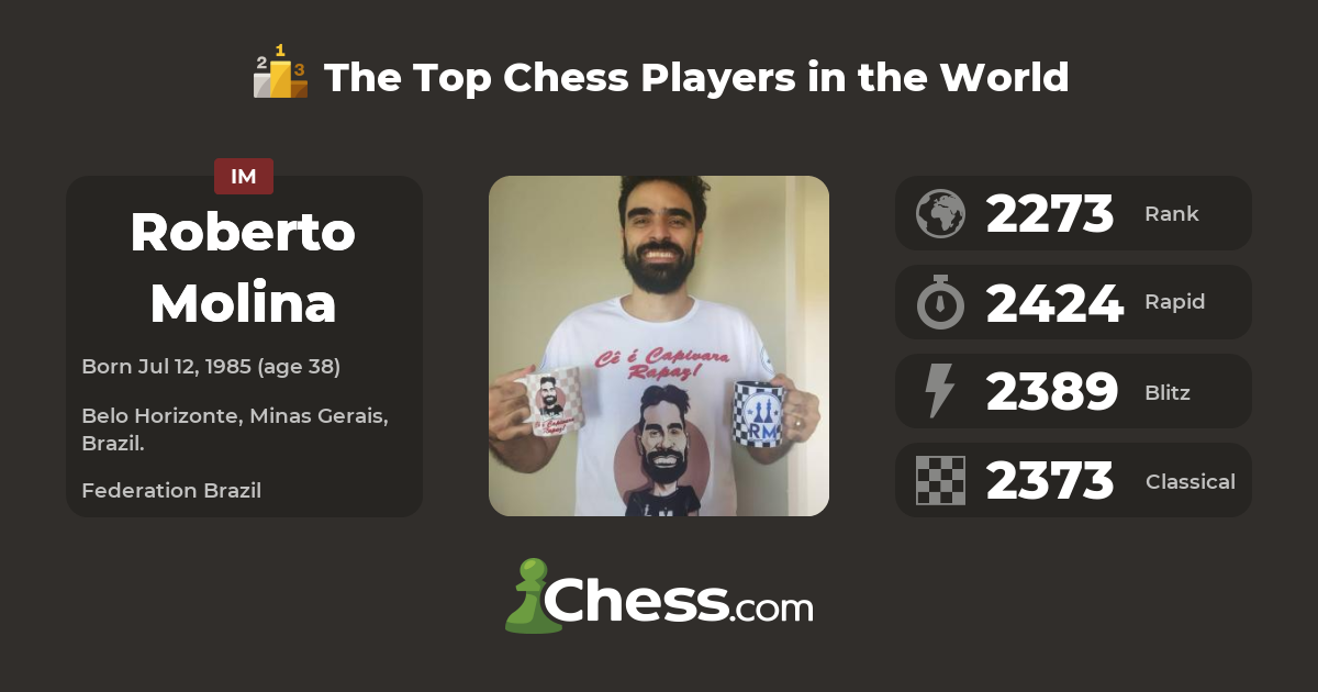 10 Best Brazilian Chess Players From Brazil (FIDE Ranked)