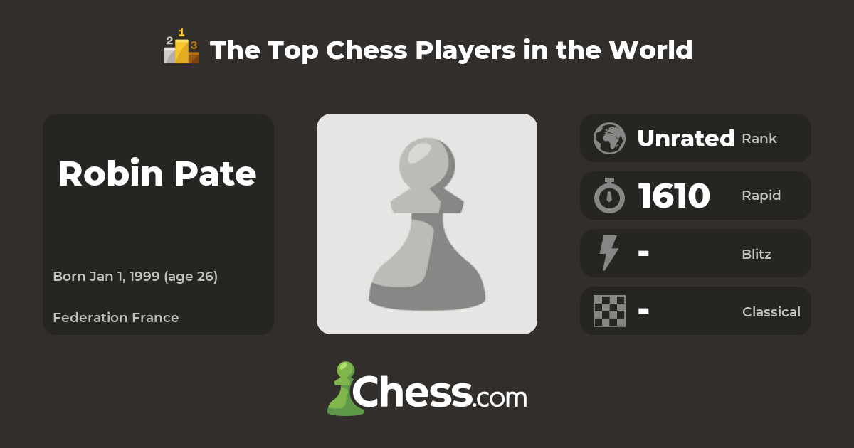 Robin Pate | Top Chess Players - Chess.com