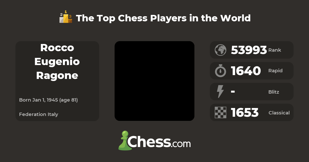 Rocco Eugenio Ragone | Top Chess Players - Chess.com