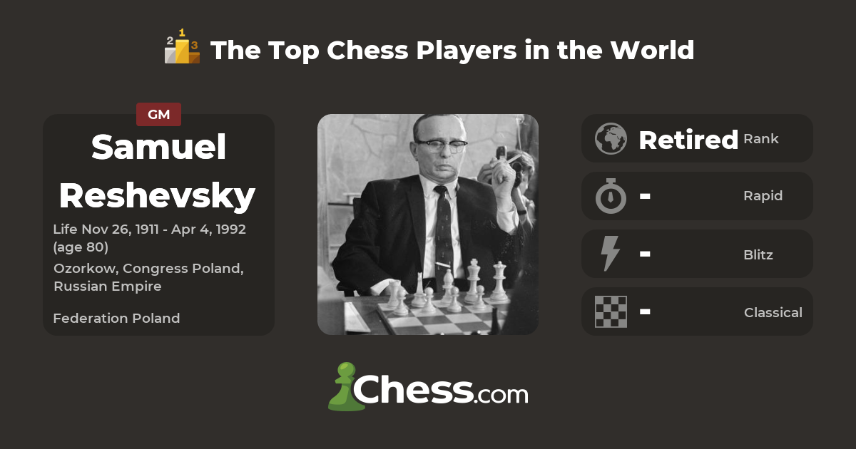Samuel Reshevsky, age 8, defeating several chess masters at once