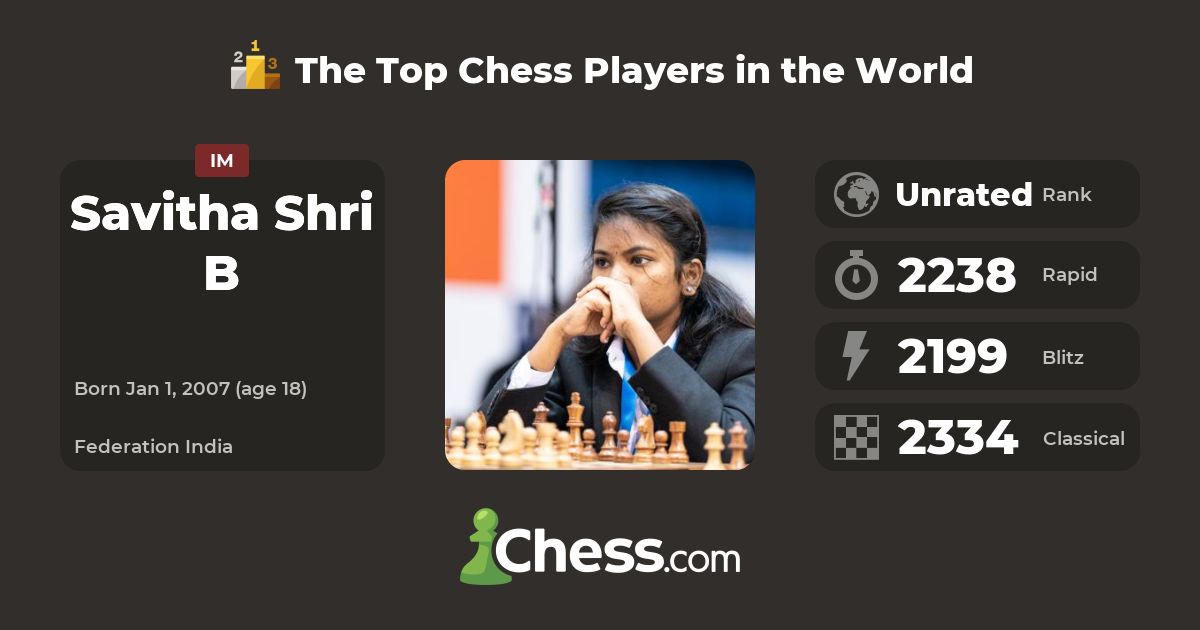 Savitha Shri B  Top Chess Players 