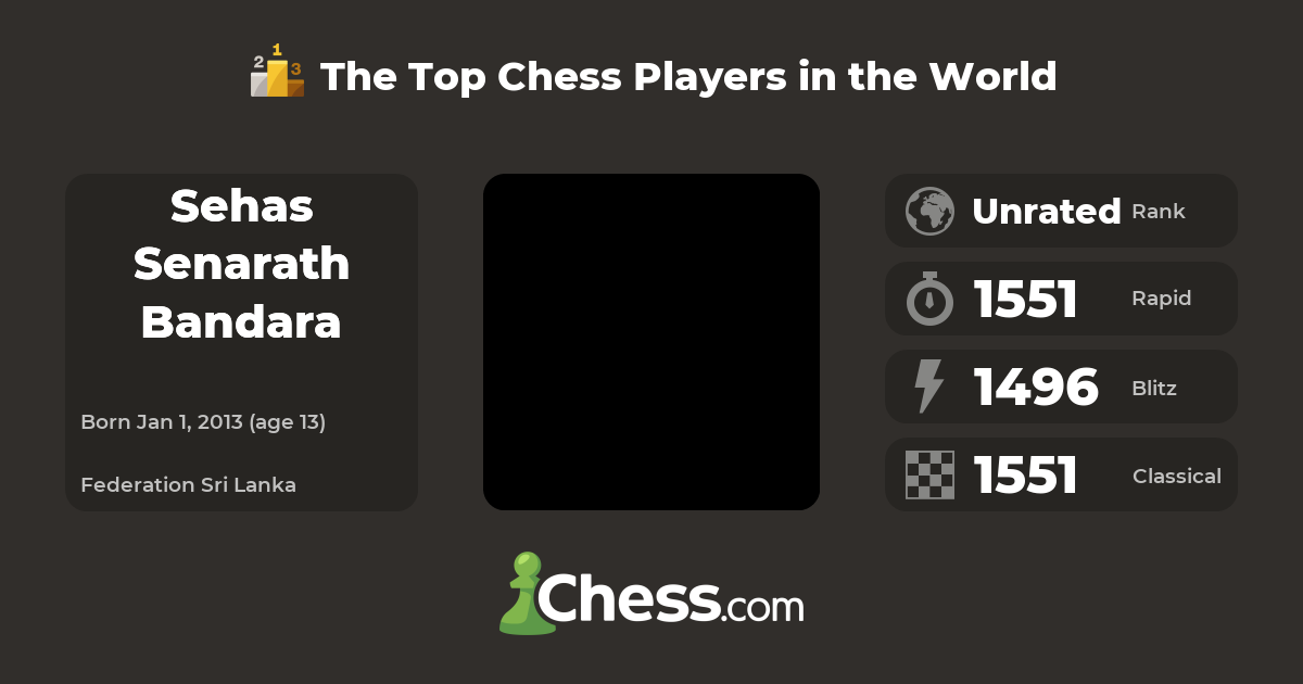 Sehas Senarath Bandara | Top Chess Players - Chess.com