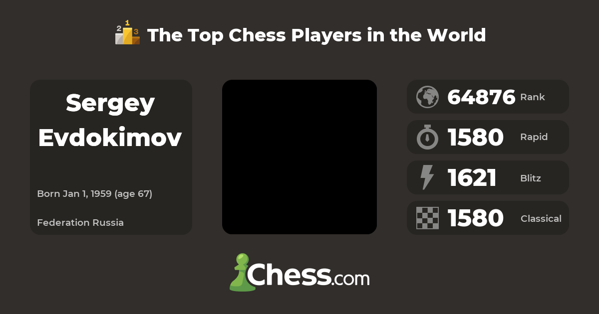 Sergey Evdokimov Top Chess Players - Chess