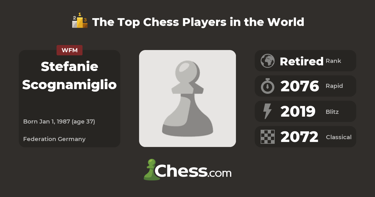 Stefanie Scognamiglio | Top Chess Players - Chess.com