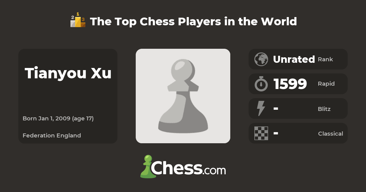 Tianyou Xu | Top Chess Players - Chess.com