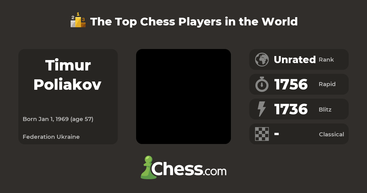 Timur Poliakov | Top Chess Players - Chess.com