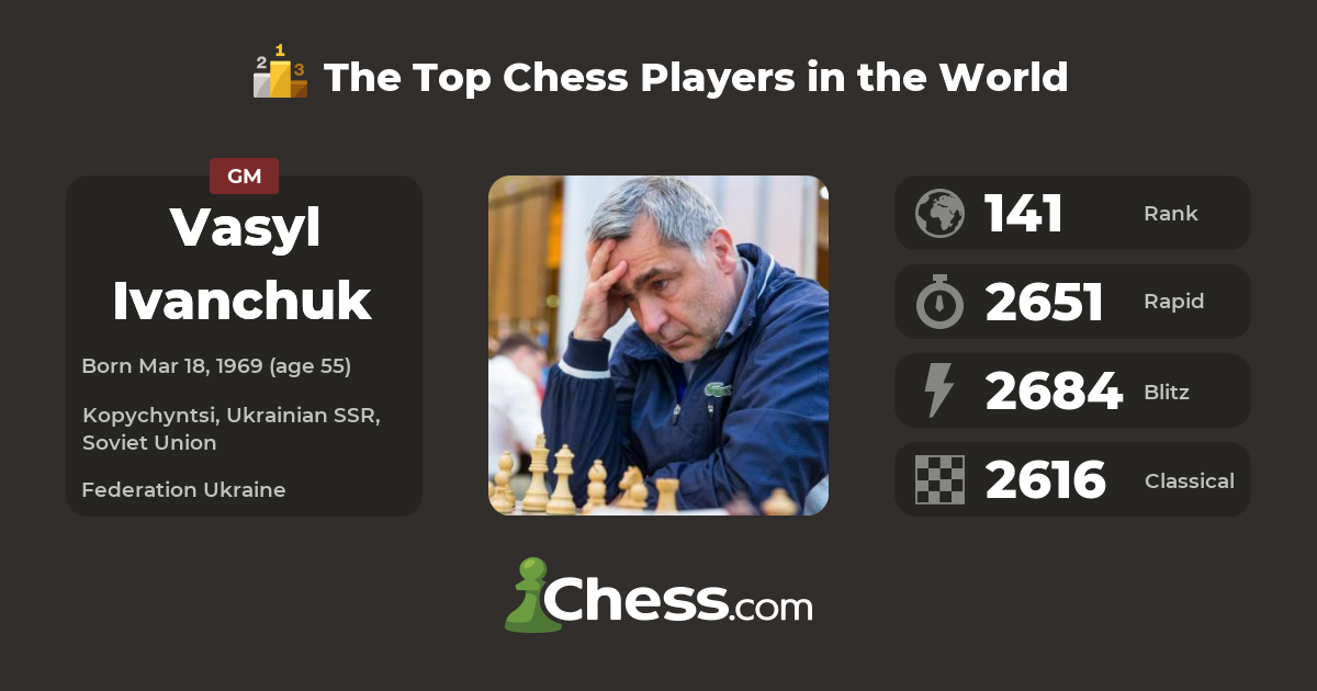 Q&A with GM Vasyl Ivanchuk  chess24 Legends of Chess 