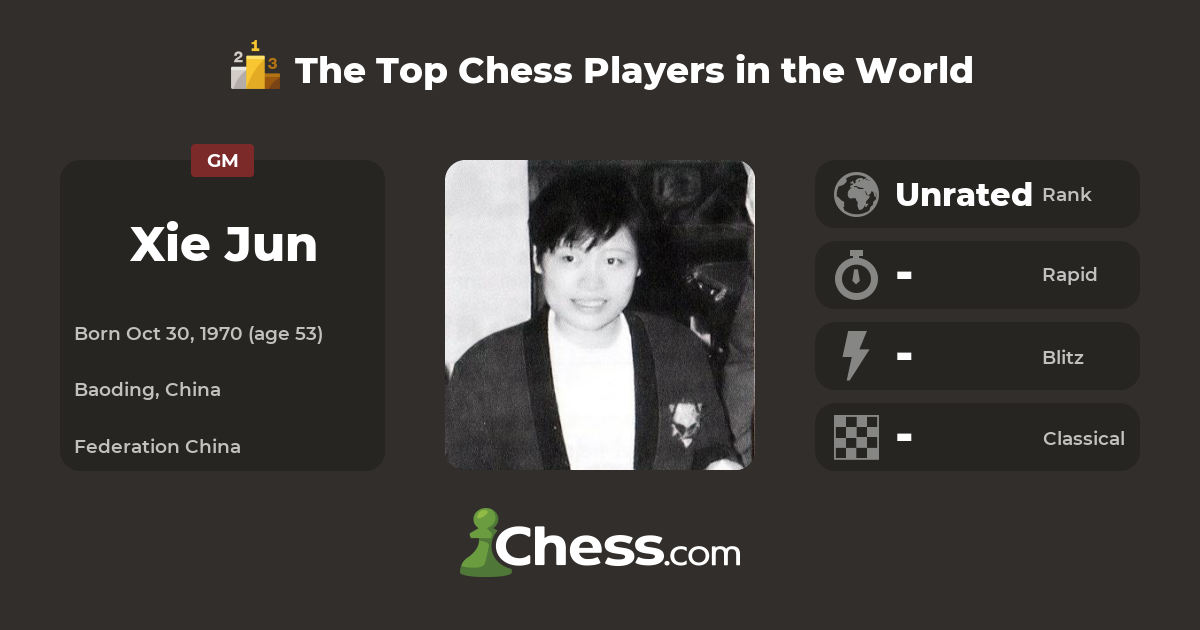 Why Xie Jun is missing from the live toplist ? - Chess Forums 