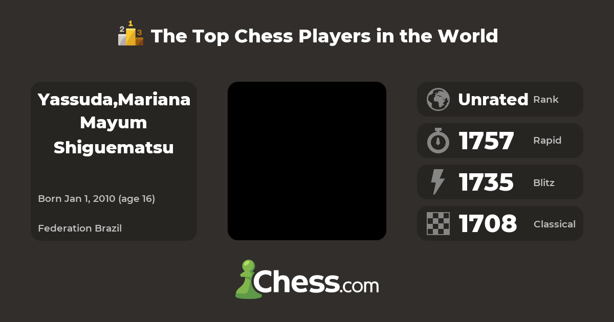 Yassuda,Mariana Mayum Shiguematsu | Top Chess Players - Chess.com