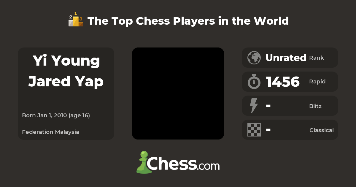 Yi Young Jared Yap | Top Chess Players - Chess.com