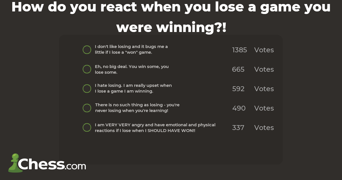 How do you react when you lose a game you were winning?! - Surveys ...