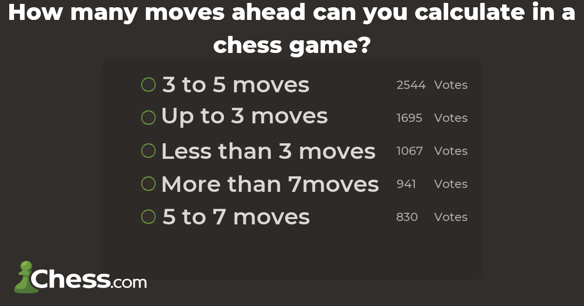 How many moves ahead do chess grandmasters calculate in their