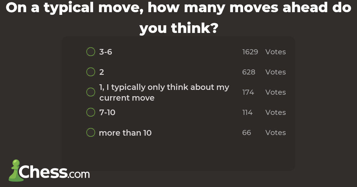 on-a-typical-move-how-many-moves-ahead-do-you-think-surveys-chess