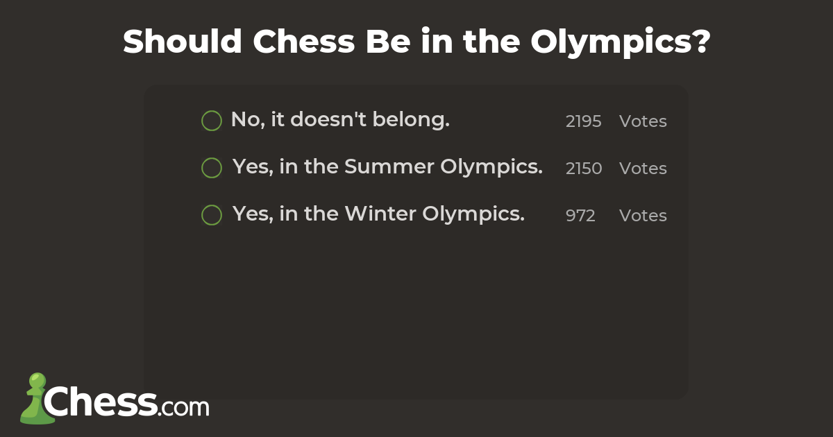 Should Chess Be in the Olympics? Surveys