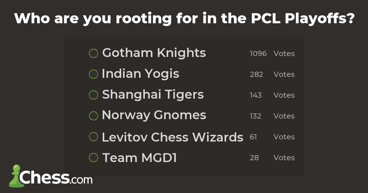 Who are you rooting for in the PCL Playoffs? Surveys